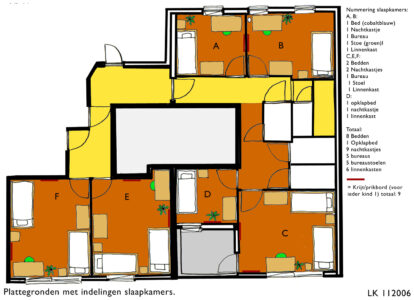 Plattegrond nieuwe situatie