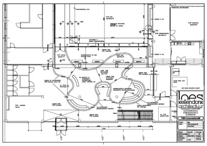 03_plgr LAB TMH